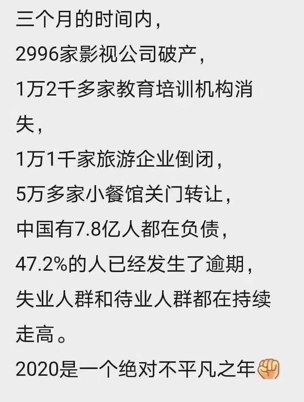 疫情期间我们的业绩逆市增长，我来讲讲为什么选择鲁班二类电商？