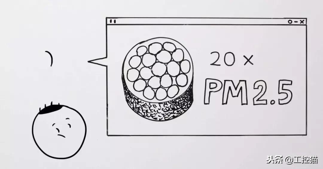 3M防护口罩,3m防病毒口罩