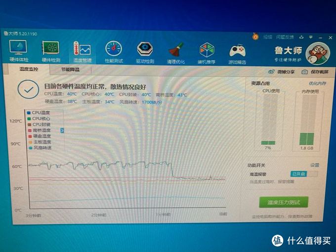 手痒痒！非标准垃圾佬800预算配个备用机
