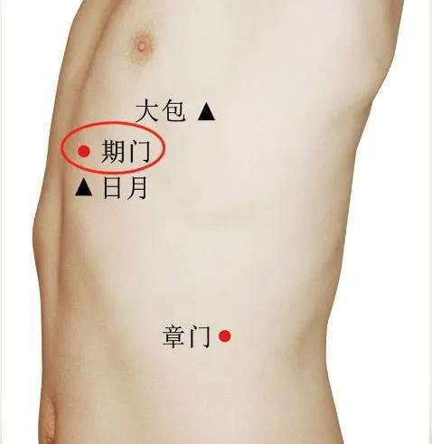 乳腺癌的高危因素和防治,出现哪些症状要警觉患乳腺癌