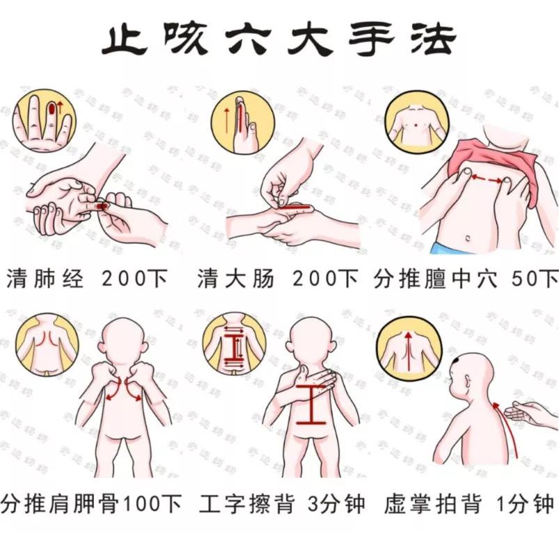 宝宝咳嗽应该怎么办才容易好,孩子过敏性鼻炎咳嗽咳不停怎么办