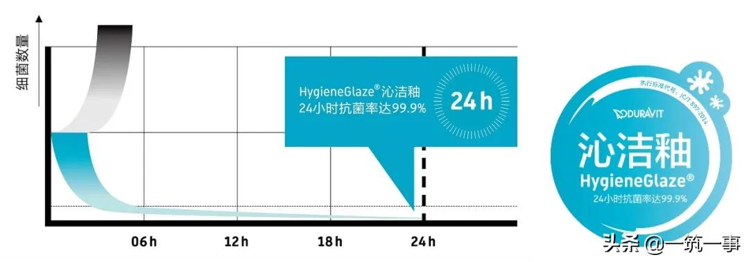 城市经典公共空间设计案例,有创意的公共设施设计