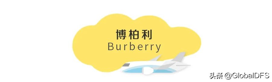 日上免税店一般什么时候补货,日上免税店优惠券2017