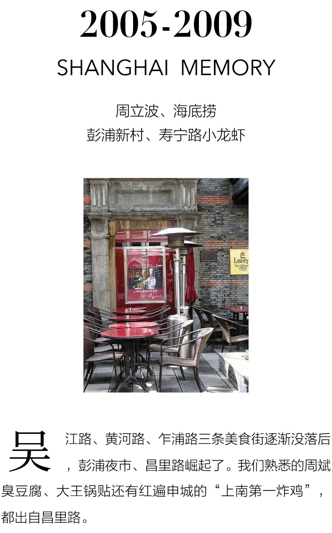 上海20年变化,魔都20年