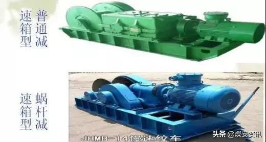 煤矿绞车实际的操作方法,煤矿井下绞车基础图