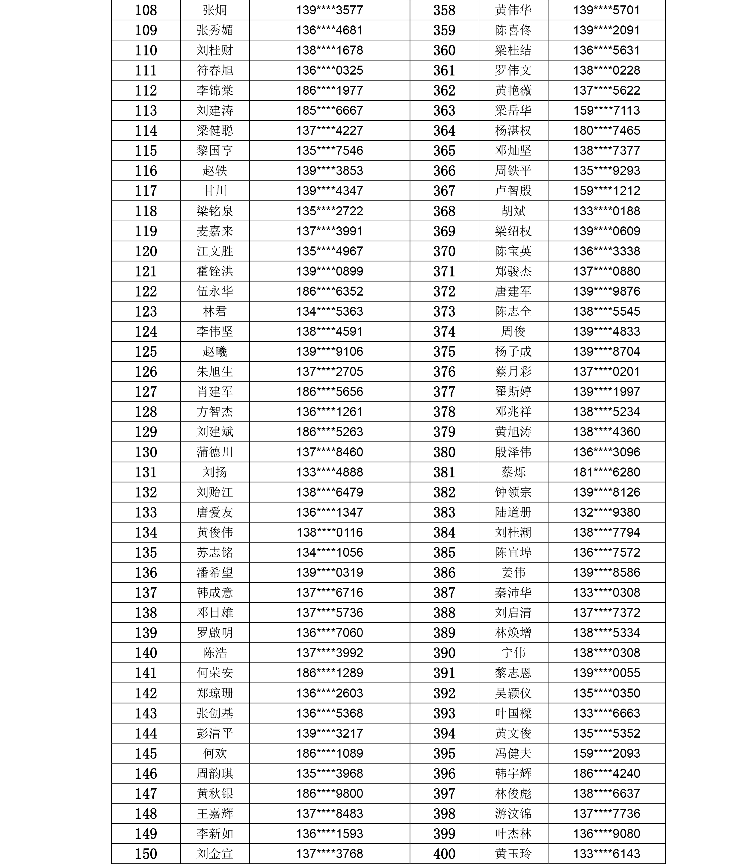 广州恒大淘宝足球俱乐部官网,广州恒大足球票