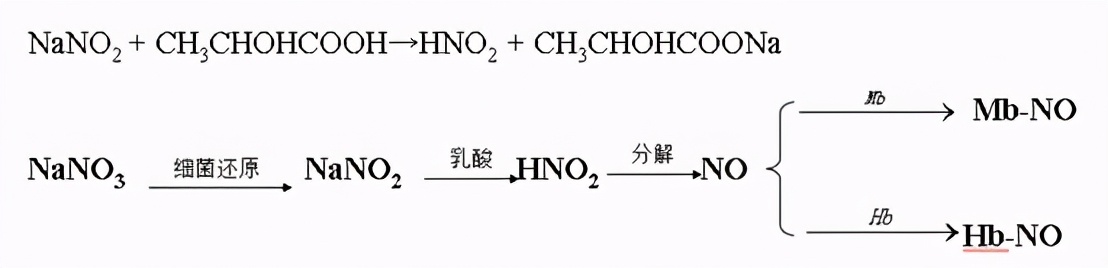 着色剂护色剂漂白剂,着色剂护色剂漂白剂判断题