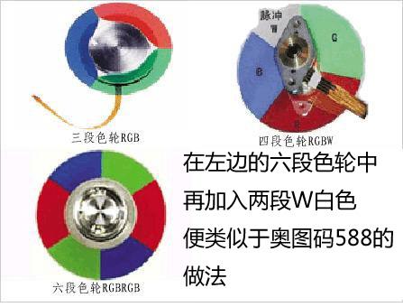奥图码uhd4k投影仪,奥图码uhd518投影机真实流明