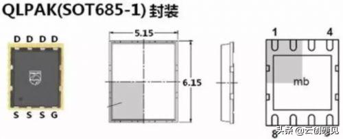 【硬见小百科】看完这篇，请不要再说不懂MOSFET！