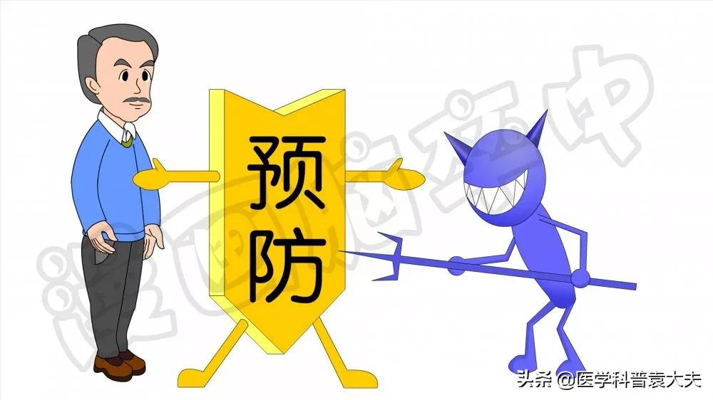 医生治疗心脑血管,医生科普心脑血管疾病