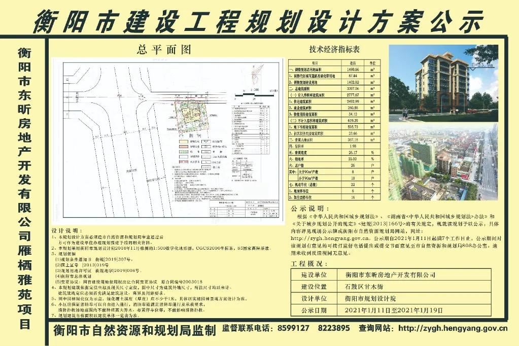 石鼓区新楼盘哪个好,4字头楼盘有哪些