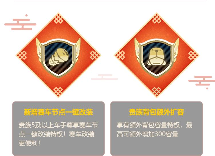 qq飞车手游7月即将上线的点券车,qq飞车手游7月新版本