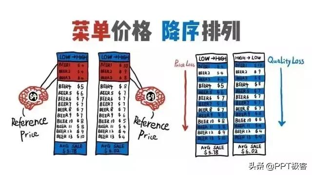 七个步骤教你开好一家奶茶店,开奶茶店的建议及忠告