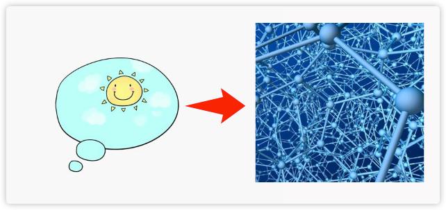 笔记本电脑电源维修故障大全,笔记本电脑充放电故障怎么维修
