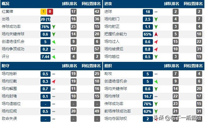 鍥界背琛ュ己鐬勫噯澶氬皯寮烘彺,鍥界背鑱旇禌浜夊啝
