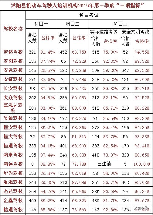 沭阳交警最新消息,沭阳最新交警消息