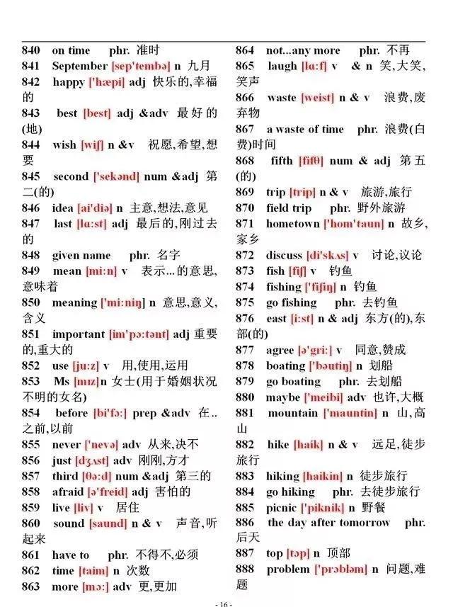 初中英语单词必背1600含音标,初中英语1500必背单词分类整理