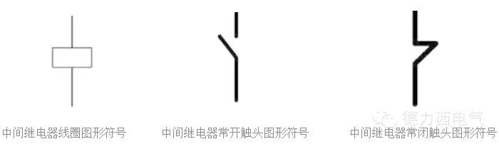 电气配电元件与控制元件的区别,电气控制回路元器件