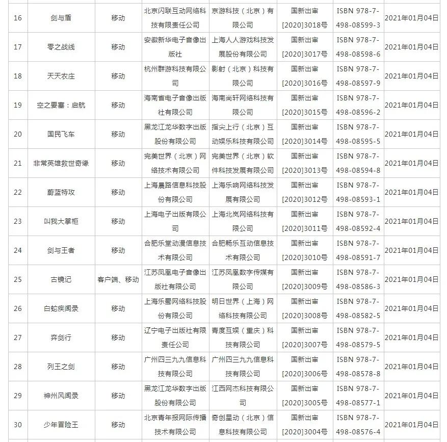 仙剑奇侠传手游7-1,仙剑奇侠传7游戏时长
