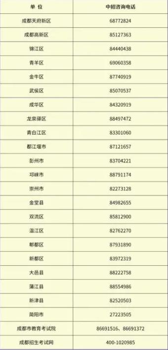 2023年四七九能全省招生吗,四七九中学外地招生条件