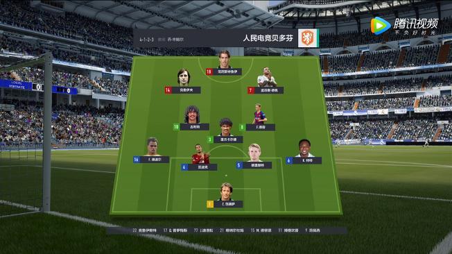 FIFA狂想冠军杯落幕，电竞为足球大年“保温”