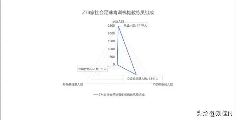 长着中国脸的外国足球运动员,长着外国脸