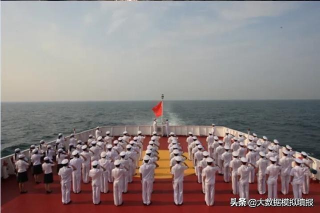 大数据带你看大学（七）-大连海事大学