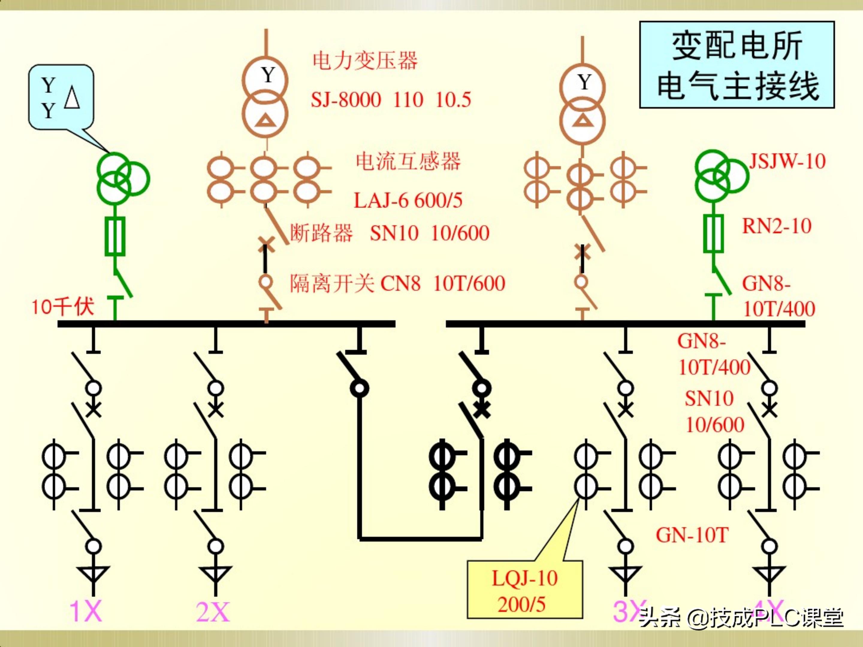 一学就会系列图解,一学就会的电工识图