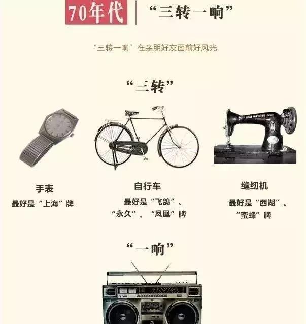 如何更好的销售床垫,怎么样卖床垫才能吸引顾客