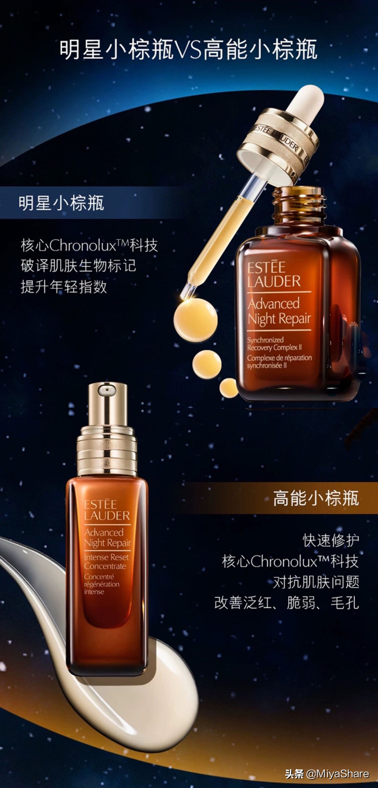 雅诗兰黛小2棕瓶测评,雅诗兰黛小棕瓶效果前后对比