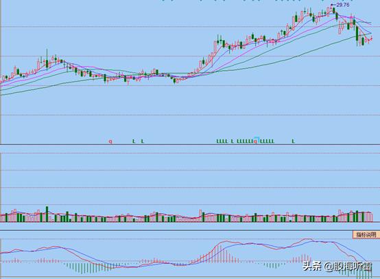 财报季|低利率下承压，“伪金融危机”前夕的银行业