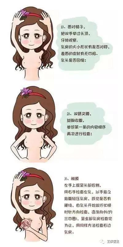 乳腺癌乳房破溃治疗步骤,乳房里肿块怎么动手术
