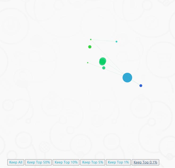 中国针灸论文,针灸当代研究成果