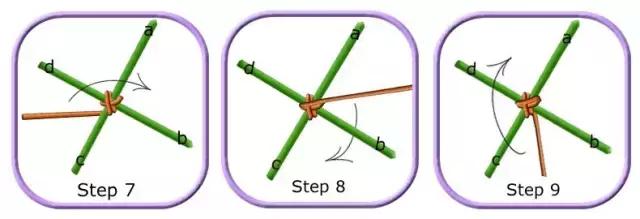 用筷子做出来的手工挂饰,用毛线做最简单的小挂饰