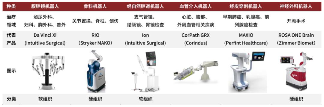 中金机器人,中金切粒机