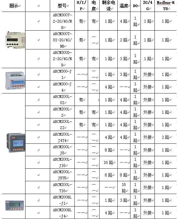 智慧消防最新技术,智慧消防的实际应用