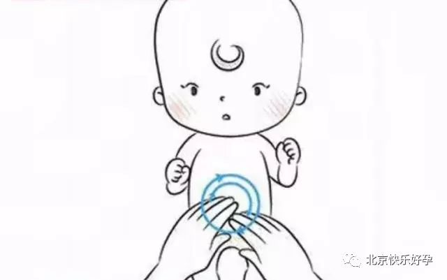 宝宝胀气便秘按摩手法,宝宝肠绞痛便秘排气操