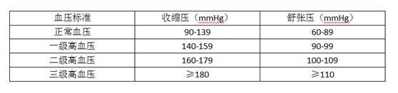 看过不买保险的理由,隐藏着这样的规律,不要再为“裸奔”找借口