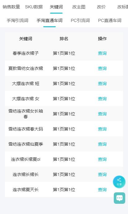 淘宝商家如何看同行热搜词,淘宝怎么搜同行关键词