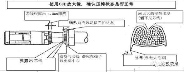 端子机模具怎么调节视频,端子机模具调试方法介绍