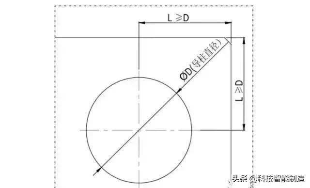 汽车透镜玻璃模具制作,汽车灯透镜注塑成型