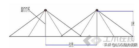 了解led屏主要了解哪些知识,你真的了解led线条灯么