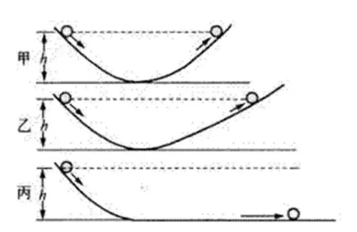 近代物理学的奠基人和革命者,伽利略对近代科学的意义