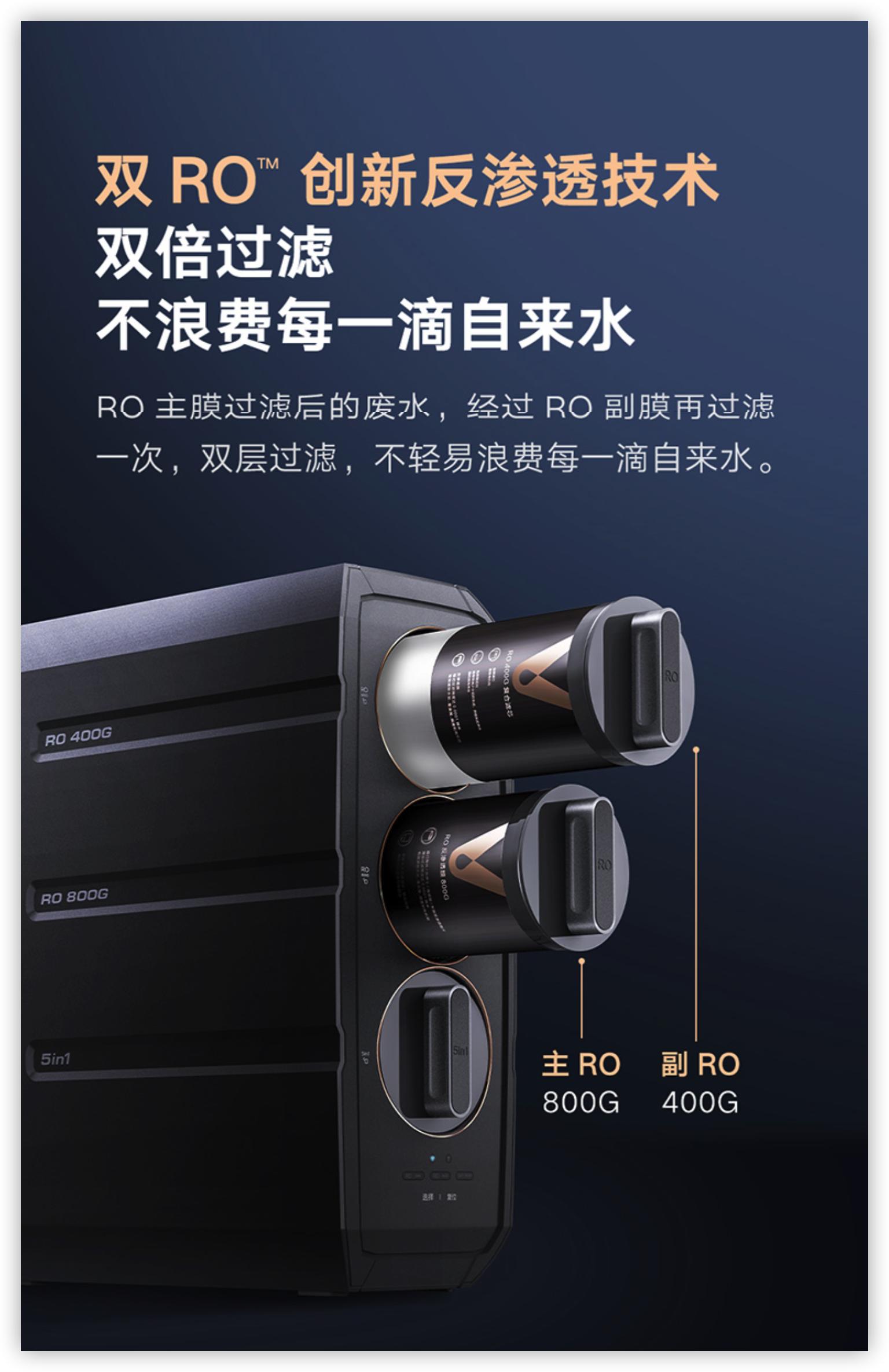 云米净水器superpro1200g测评,云米净水器superpro1200g缺点