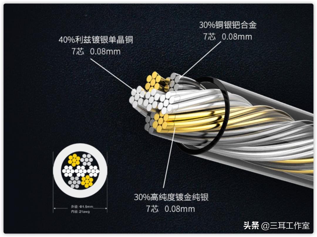 三千元蓝牙耳机评测推荐,8块钱的蓝牙耳机测评