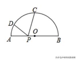 圆的知识点中考考点题型,2021中考阿氏圆真题