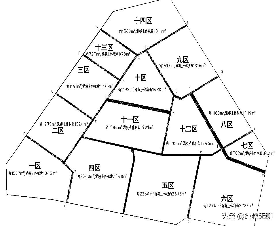 旧城改造混凝土工程施工方案,大体积混凝土施工报道