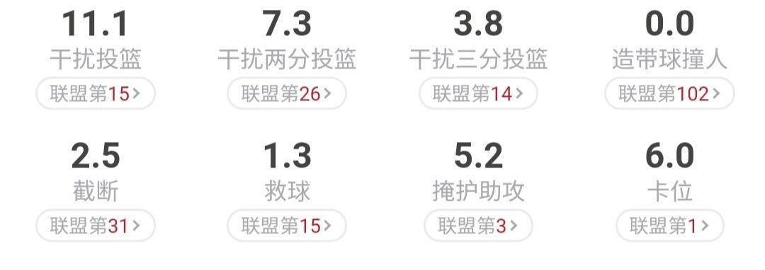 阿德巴约真的能打中锋吗,阿德巴约算中锋吗