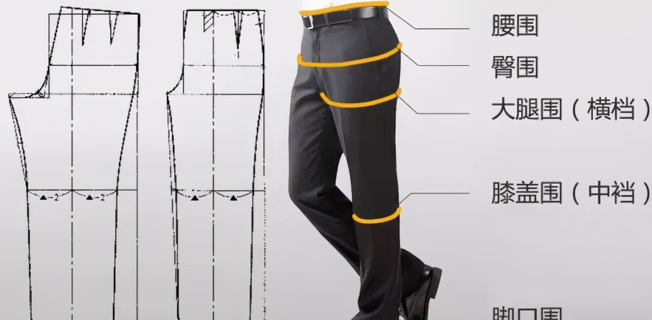 西安韩版西装定制,西裤标准尺寸对照表