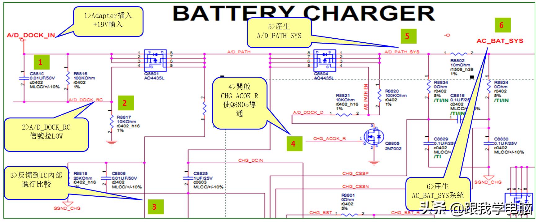 笔记本主板带两根线的是什么,华硕笔记本主板有南北桥吗